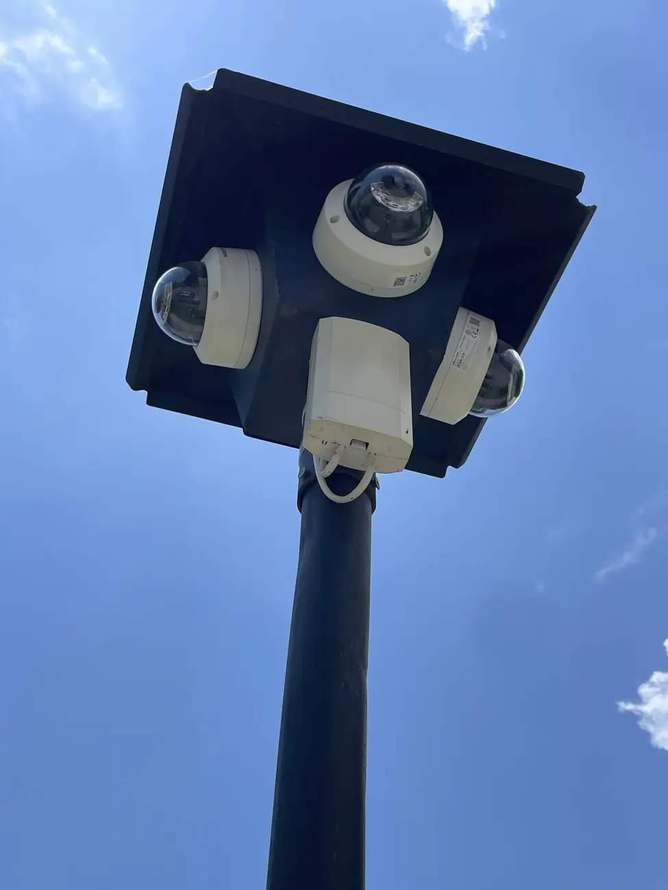 Cámara panorámica de 360 grados